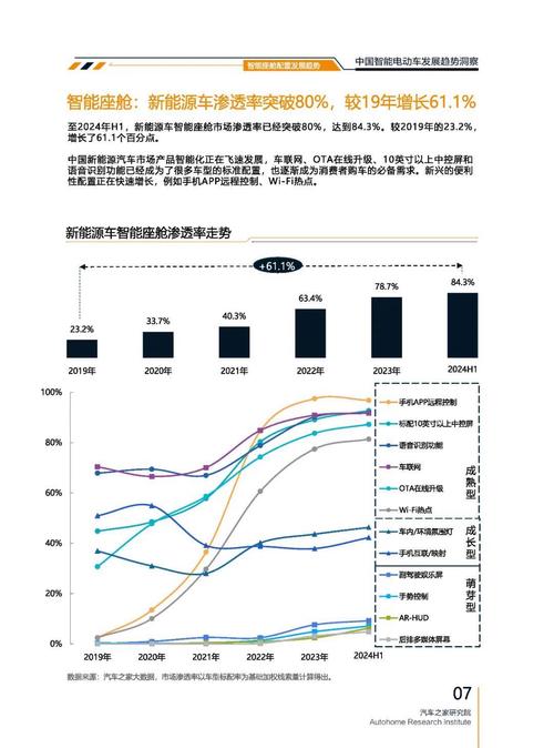 深圳龙华区振福时企业管理咨询起亚对未来市场的预测，名爵汽车品牌文化的传播